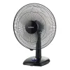 Ventiladores